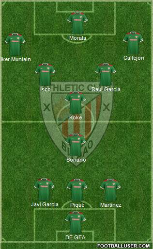Athletic Club Formation 2015