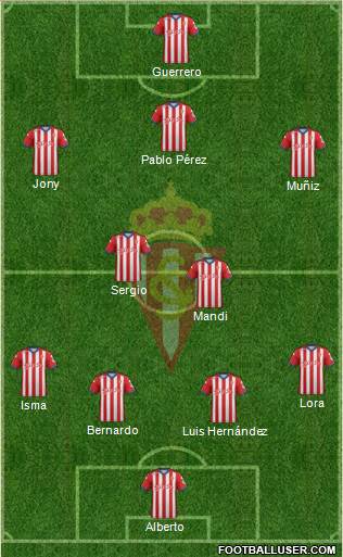 Real Sporting S.A.D. Formation 2015