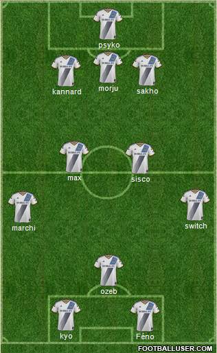 Los Angeles Galaxy Formation 2015