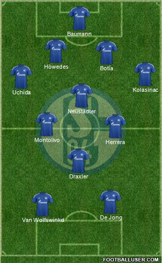 FC Schalke 04 Formation 2015