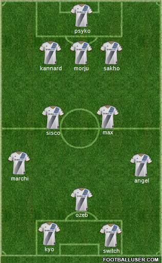 Los Angeles Galaxy Formation 2015