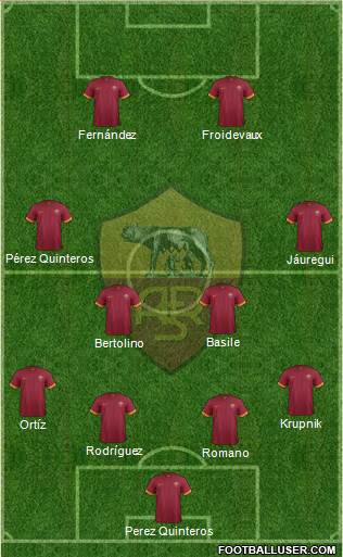 AS Roma Formation 2015