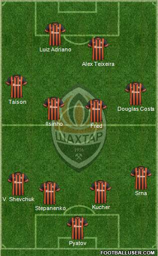 Shakhtar Donetsk Formation 2015