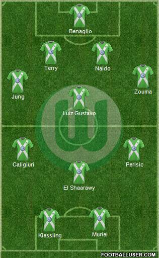 VfL Wolfsburg Formation 2015