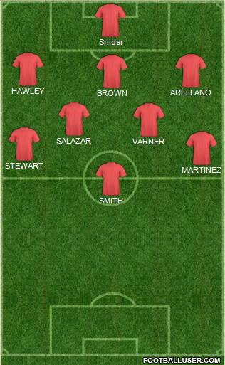 U.S.A. Formation 2015