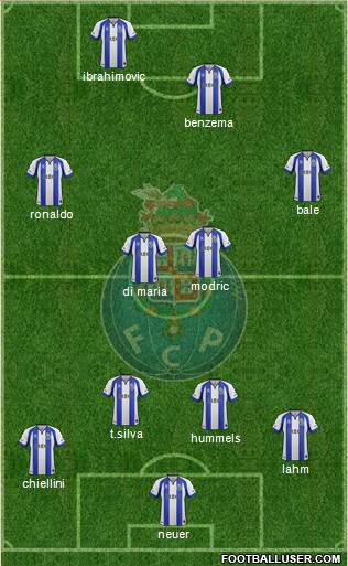 Futebol Clube do Porto - SAD Formation 2015