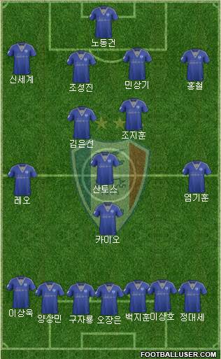 Suwon Samsung Blue Wings Formation 2015