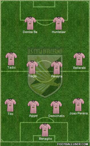Città di Palermo Formation 2015