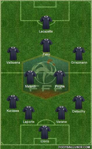 France Formation 2015