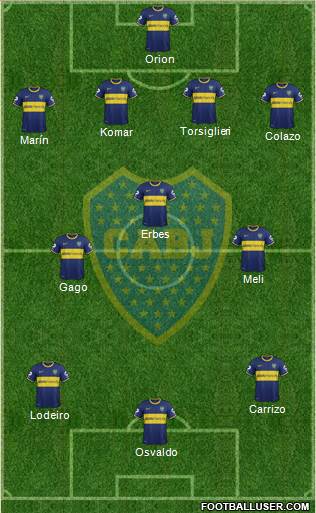 Boca Juniors Formation 2015