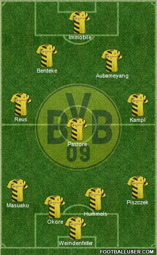 Borussia Dortmund Formation 2015