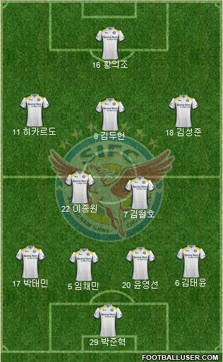 Seongnam Ilhwa Chunma Formation 2015
