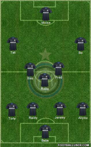 F.C. Internazionale Formation 2015