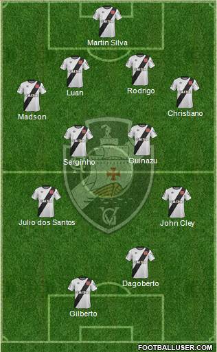CR Vasco da Gama Formation 2015