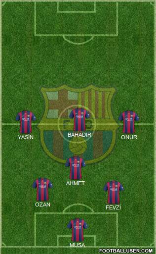 F.C. Barcelona B Formation 2015