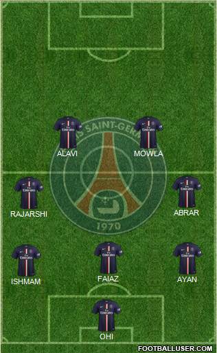 Paris Saint-Germain Formation 2015