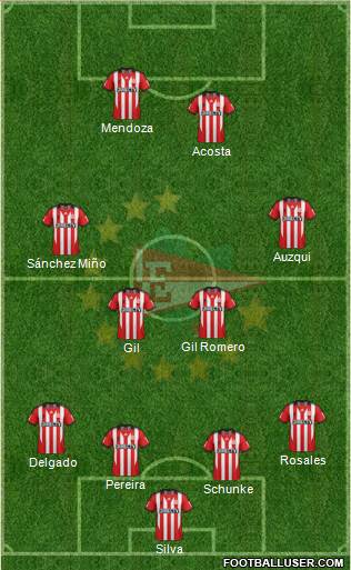 Estudiantes de La Plata Formation 2015
