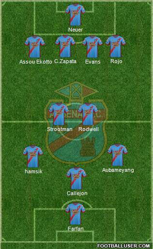 Arsenal de Sarandí Formation 2015