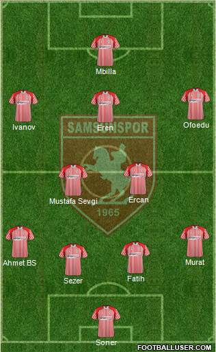 Samsunspor Formation 2015