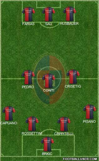 Cagliari Formation 2015