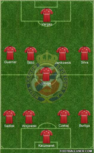 Wisla Krakow Formation 2015