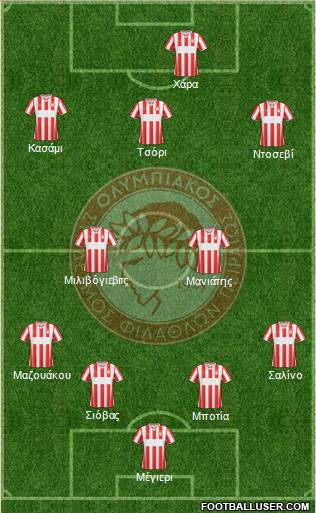 Olympiakos SF Piraeus Formation 2015