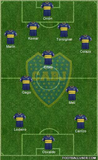 Boca Juniors Formation 2015