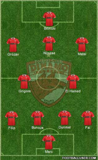 FC Dinamo 1948 Bucharest Formation 2015