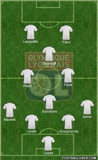 Olympique Lyonnais Formation 2015