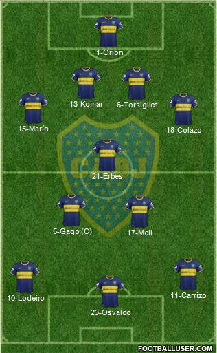 Boca Juniors Formation 2015