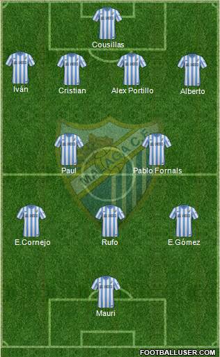 Málaga C.F., S.A.D. Formation 2015