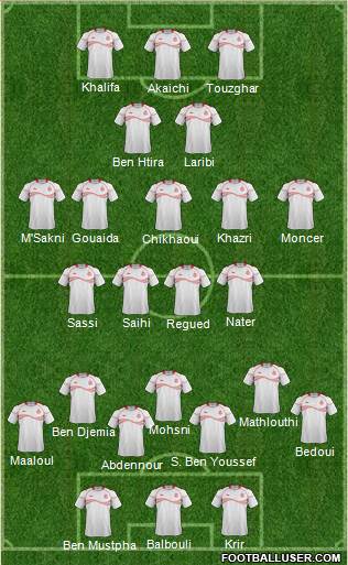 Tunisia Formation 2015