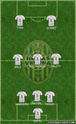 Hellas Verona Formation 2015