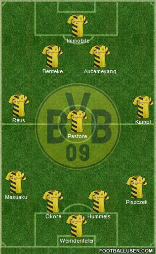 Borussia Dortmund Formation 2015