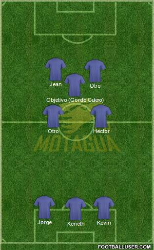 CD Motagua Formation 2015