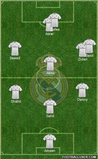 Real Madrid C.F. Formation 2015