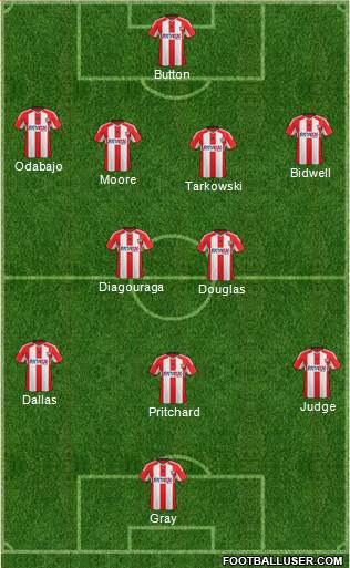 Brentford Formation 2015