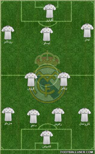 Real Madrid C.F. Formation 2015