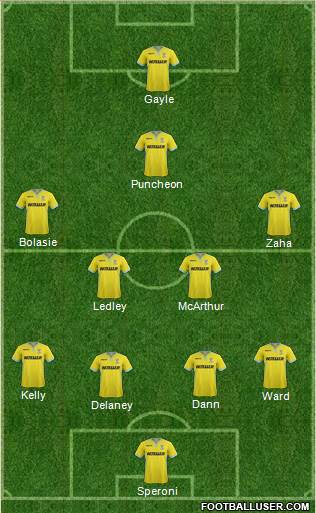 Crystal Palace Formation 2015