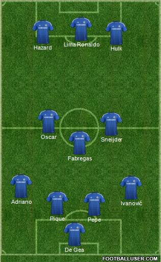 Chelsea Formation 2015