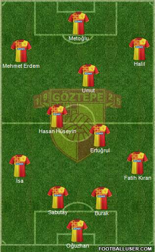 Göztepe A.S. Formation 2015