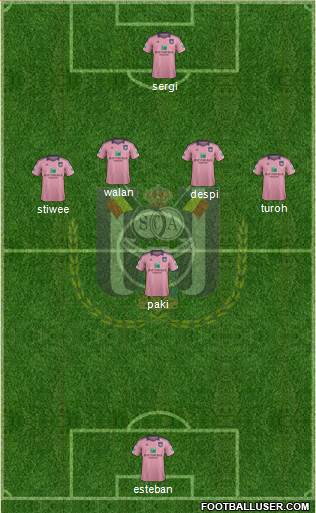 RSC Anderlecht Formation 2015