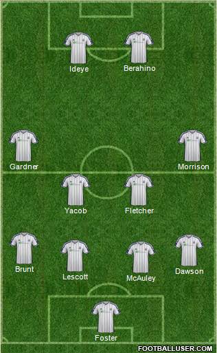 West Bromwich Albion Formation 2015