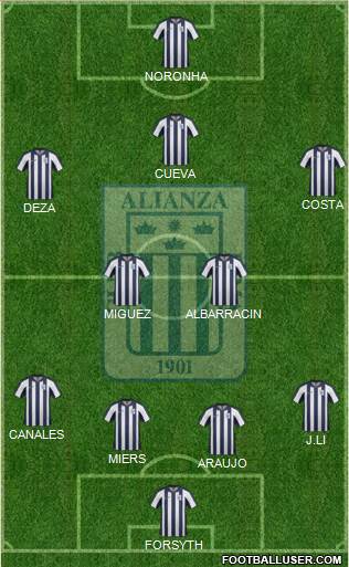 C Alianza Lima Formation 2015