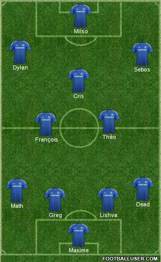 Chelsea Formation 2015
