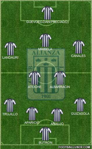 C Alianza Lima Formation 2015