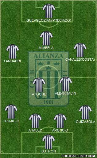 C Alianza Lima Formation 2015