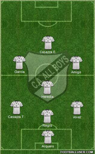 All Boys Formation 2015