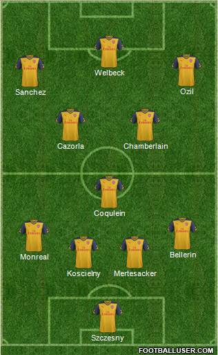 Arsenal Formation 2015