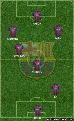 F.C. Barcelona Formation 2015